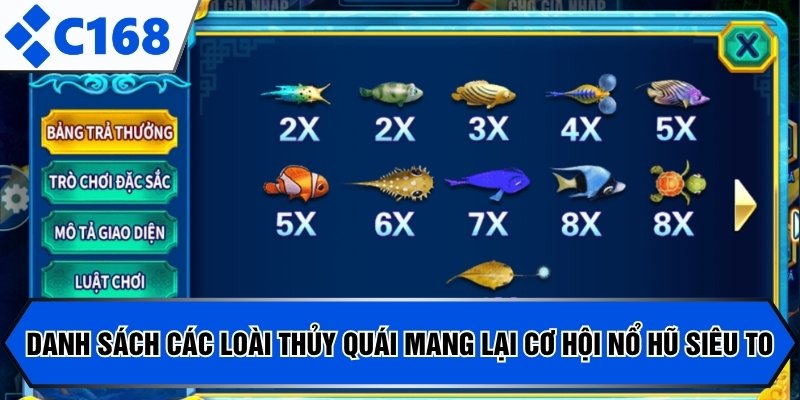 Danh sách các loài thủy quái mang lại cơ hội nổ hũ siêu to